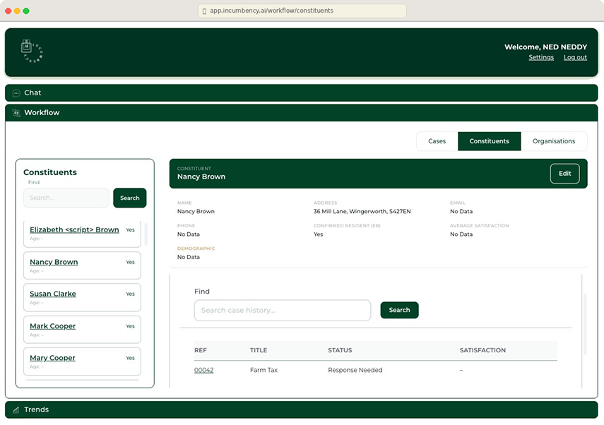 Workflow dashboard